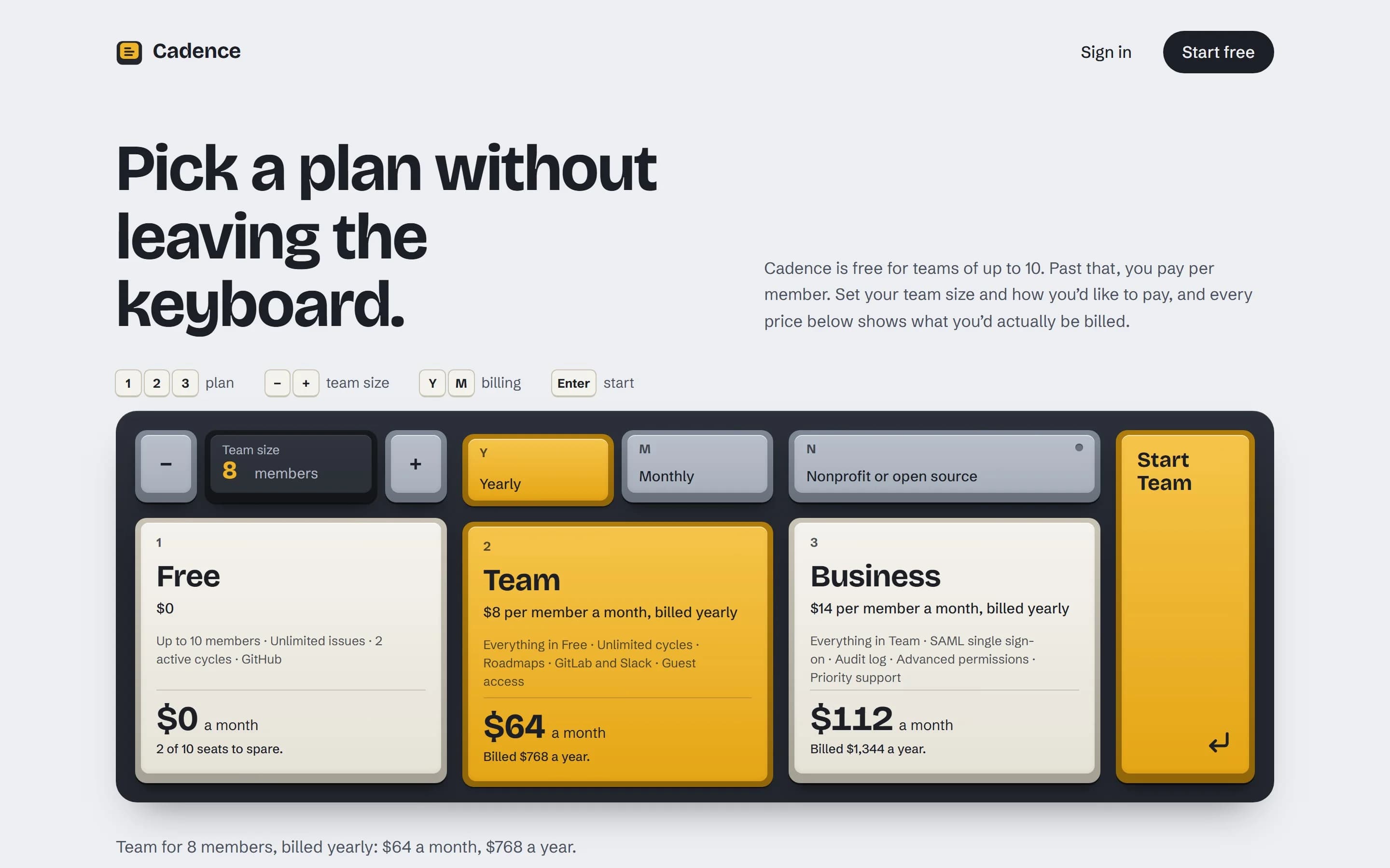 Cadence, a pricing page built with GradientDeck Skill as a mechanical keyboard