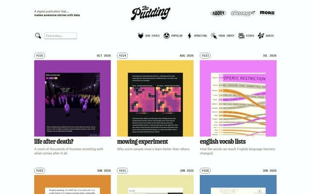 The Pudding design system: light theme set in Gooper SemiCondensed and Atlas Typewriter